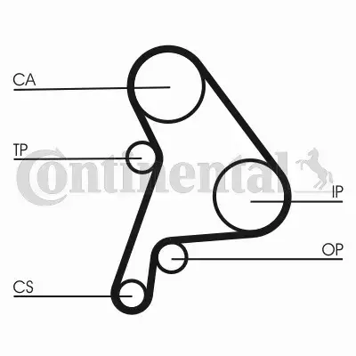 CONTI ROZRZĄD SEAT AROSA VW POLO 6N2 1.7 SDI 