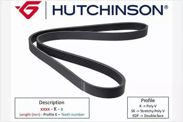 HUTCHINSON PASEK WIELOROWKOWY 875 K 5 