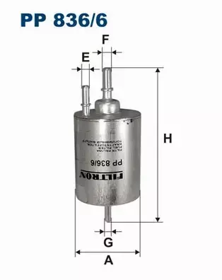 FILTRON ZESTAW FILTRÓW AUDI A4 B7 2.0 TFSI 